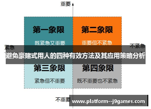 避免豪赌式用人的四种有效方法及其应用策略分析 避免豪赌式用人的四种有效方法及其应用策略分析