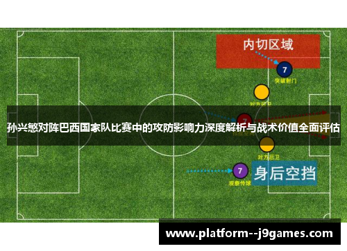 孙兴慜对阵巴西国家队比赛中的攻防影响力深度解析与战术价值全面评估