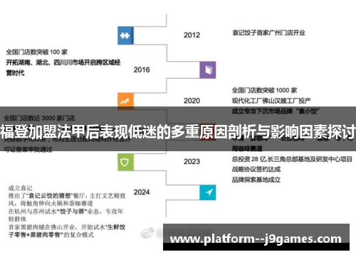 福登加盟法甲后表现低迷的多重原因剖析与影响因素探讨